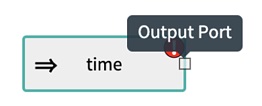 Outport